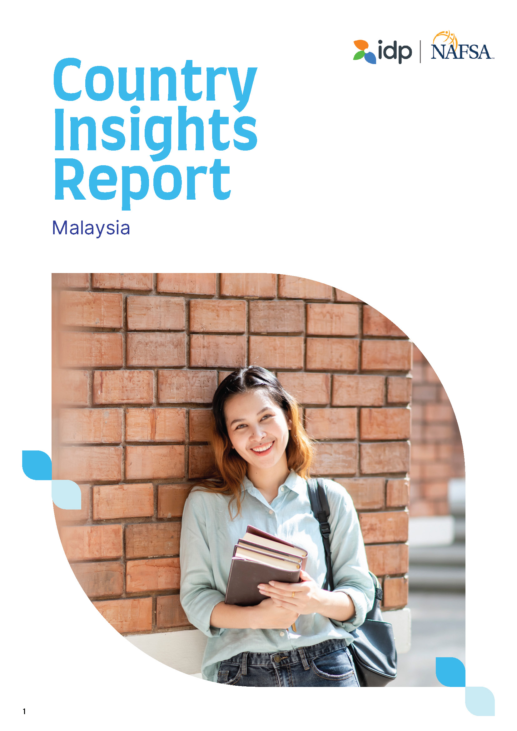 Cover of Country Insights Report Malaysia