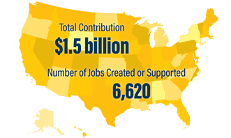 ISEV Community College Infographic