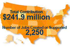 ISEV English Language Programs Infographic