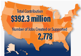ISEV English Language Programs 2025