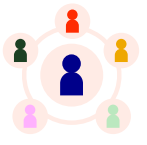 A central human shape is surrounded by smaller human shows to show connectivity