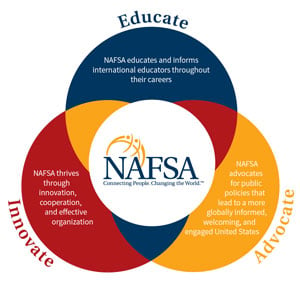 NAFSA Strategic Plan 2021-2023