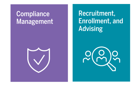 Compliance Management and Recruitment, Enrollment and Advising graphic