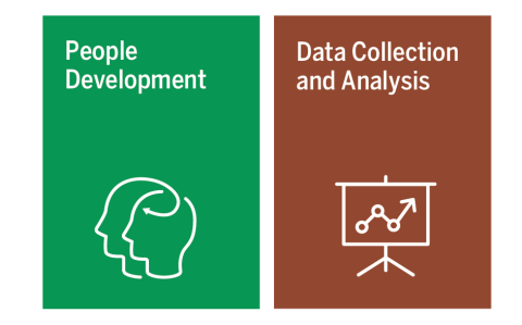 people management and data collection and analysis