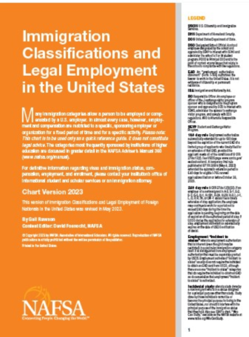 2023 Immigration Classifications Quick Ref Guide