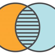Overlapping circles